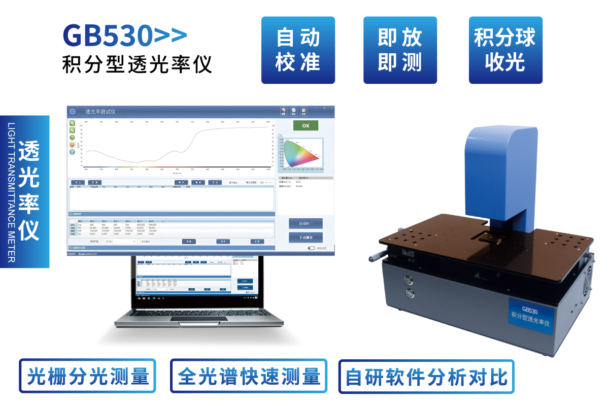光柵+積分球雙技術加持！GB530讓透光率檢測“又準又穩(wěn)”