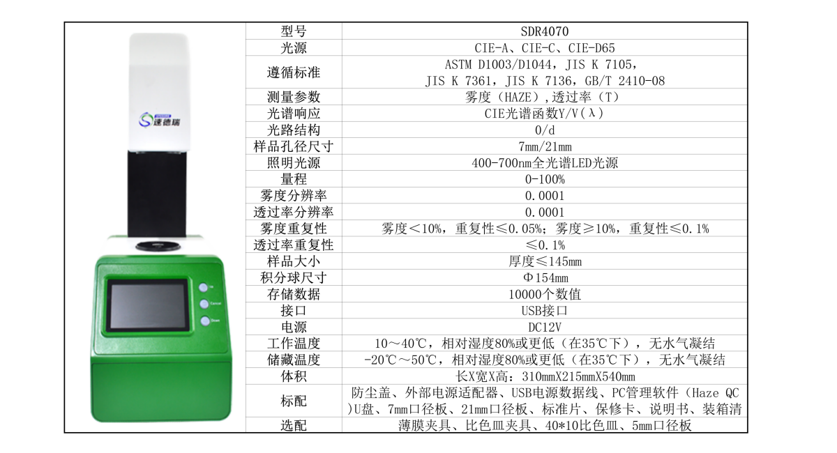 符合ASTM D1003的霧度儀，必須滿足這幾點(diǎn)