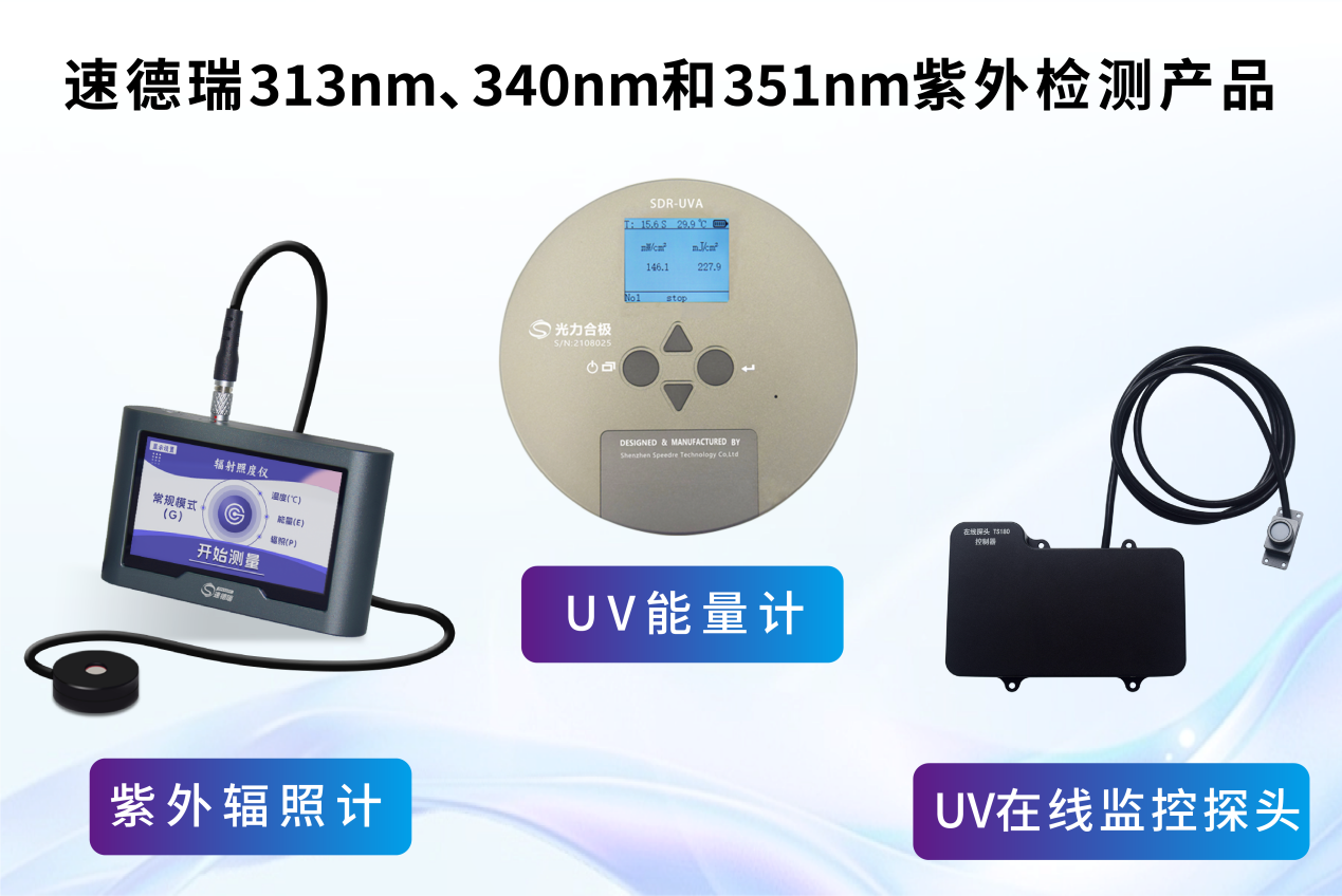 聚焦313nm！JJF 2132—2024新規(guī)下，紫外老化測(cè)量準(zhǔn)確度怎么抓？